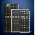 China factory direct solar panel for sale low price